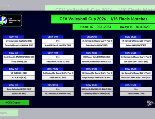 1. Runde im CEV Volleyball Cup 2024 ausgelost