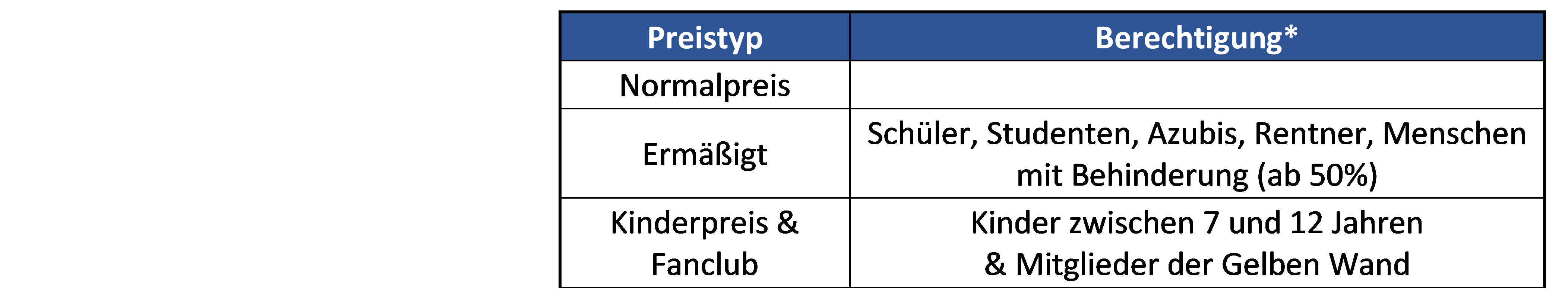 Preistyp