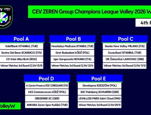 CEV Champions League Gegner ausgelost